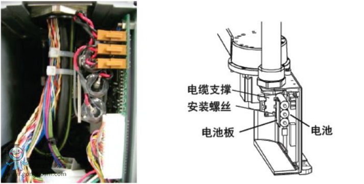 愛普生LS系列機(jī)器人本體電池檢測/更換注意事項！！